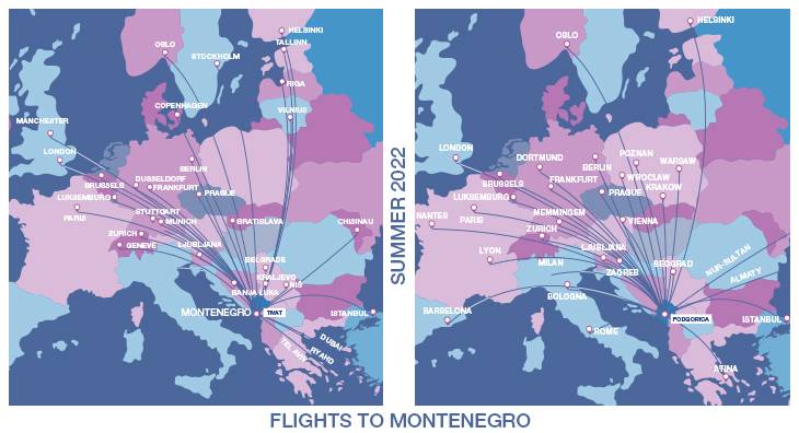 The time is for your vacation in Montenegro this summer!