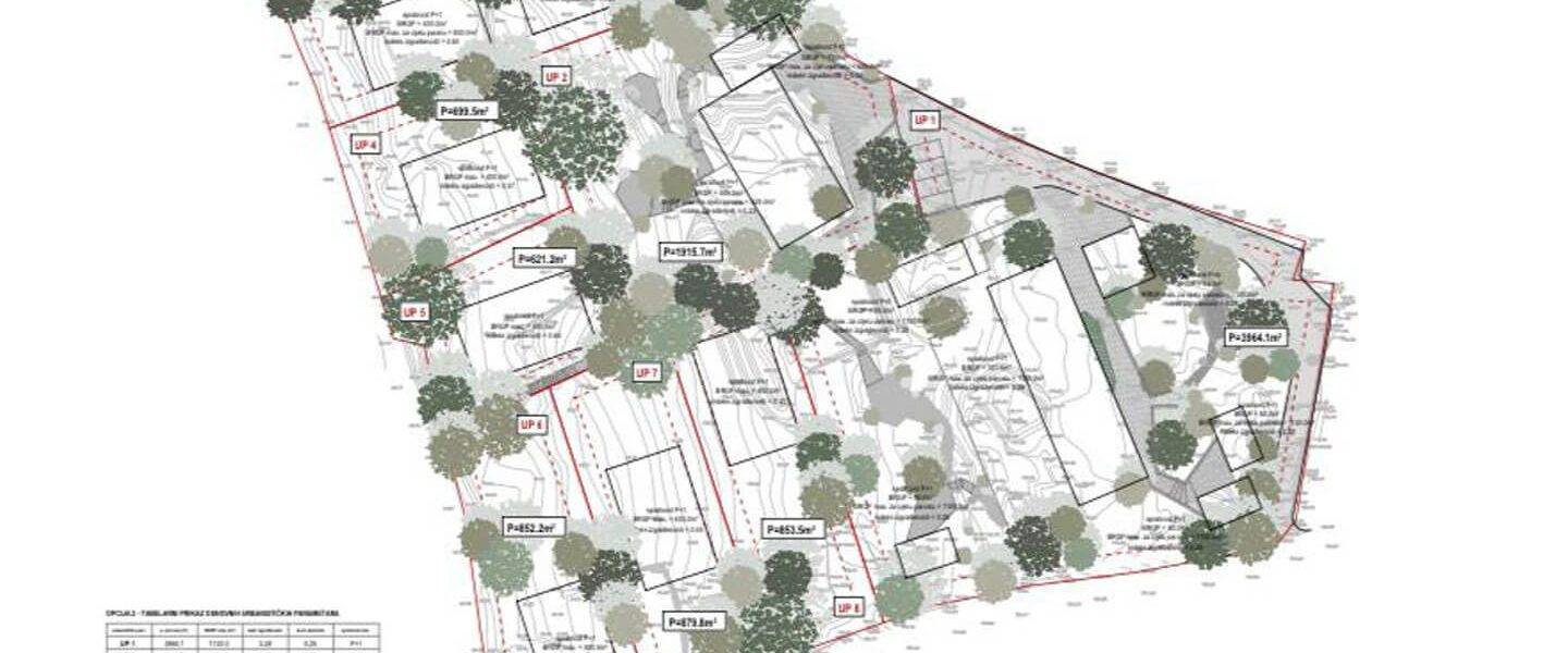 Land for sale in Lustica-peninsula Žanjice Christoph Shoen Astra Real Estate Montenegro 4